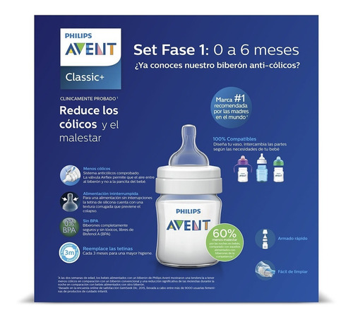 Imagen 4 de 6 de Philips Avent Pack Biberones Classic+ Niña Primera Etapa