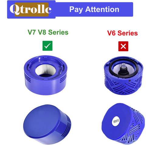 Reemplazos De Filtro De Animales Dyson V8 V7 Para Absoluto,