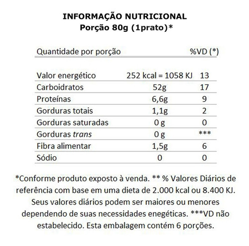 Penne Ovos Petybon 500g