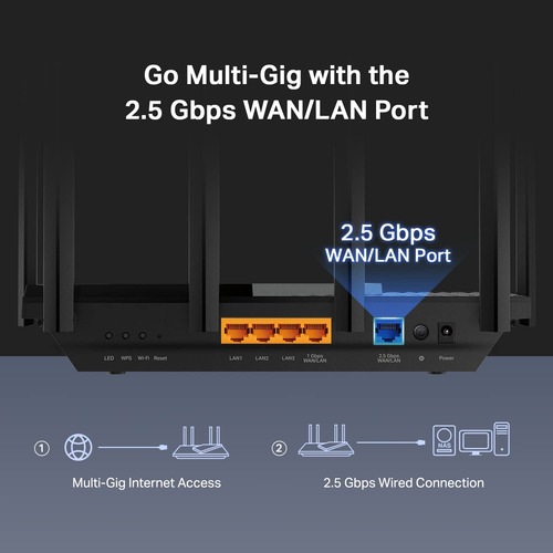 Router Wifi 6 Tp-link Archer Ax72 Pro Ax5400 Con Puerto De 2