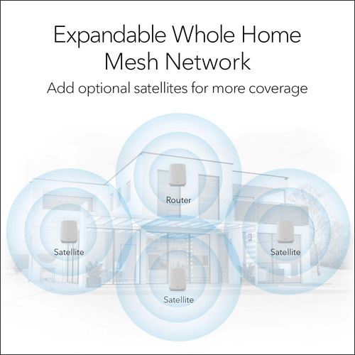 Sistema De Red Wifi 6 Mesh Netgear Orbi Rbk754p Ax5200