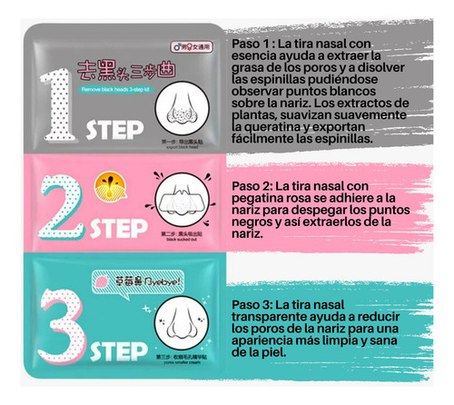 Mokasi Bioaqua 3 Pasos Tratamiento Puntos Negros Reduce