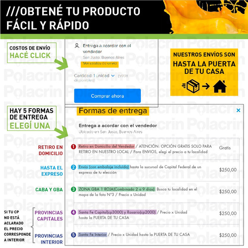 Imagen 2 de 10 de Polacrin Membrana En Pasta Transitable Roja X20 Lts Oferta