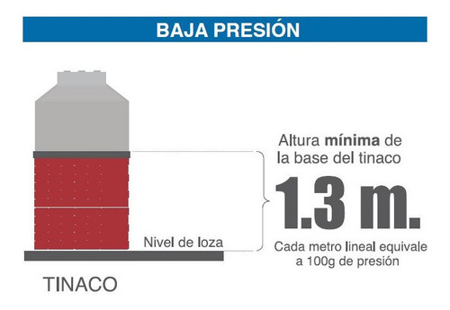 Imagen 5 de 6 de Regadera Redonda Cromo Niagara Duschy