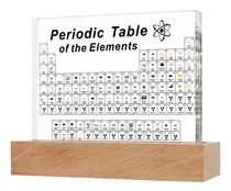 Comprar Tabla Periódica De 83 Elementos Reales, Tabla Periódica