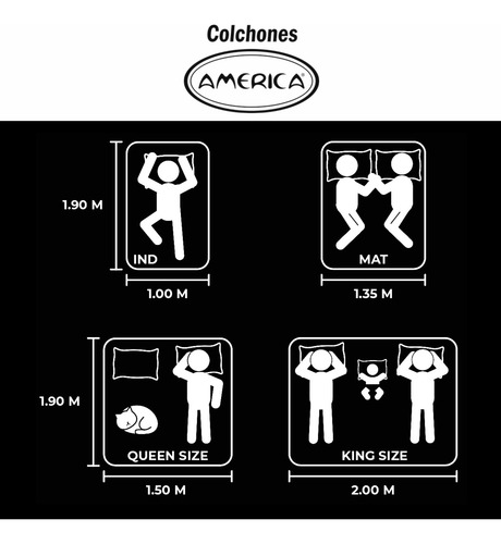 Colchón Individual América Frida + 2 Almohadas + Protector