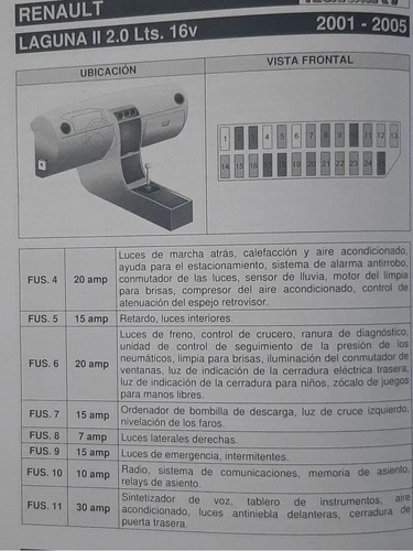 Manual ubicacion y descripcion defusibles y relay Nº 1 + Cd, de Ricardo Tecca. Editorial RT EDICIONES, tapa blanda en español, 2009