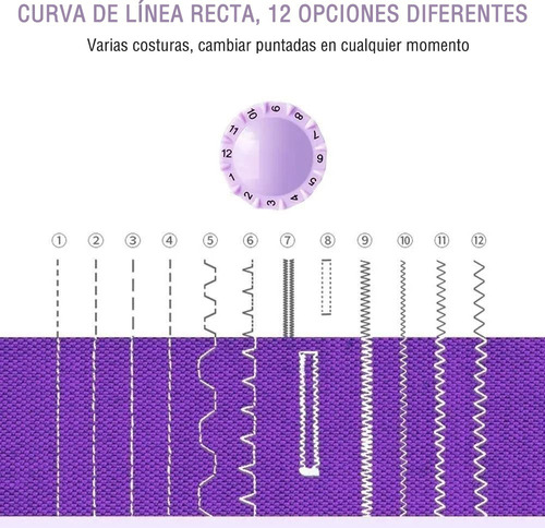 Máquina De Coser Portátil Y Eléctrica + Kit De Costura | Meses sin