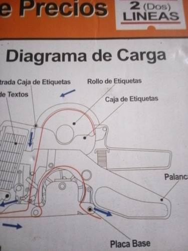 Etiquetadora De Precios Printa 