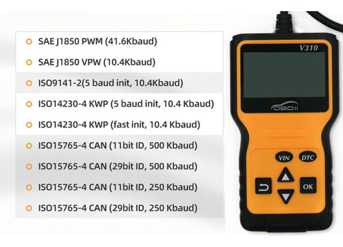 Escáner Obd2 Para Automóvil, Herramienta De Diagnóstico, Lec