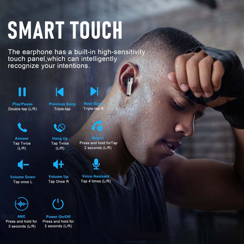 Fones De Ouvido Tws Sem Fio Bluetooth 5.3 Anc + Enc 4 Mics