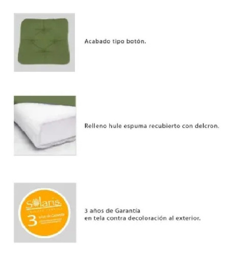 Cojin Para Silla 2 Pzs, Color Verde Perejil, D Sol A Sol