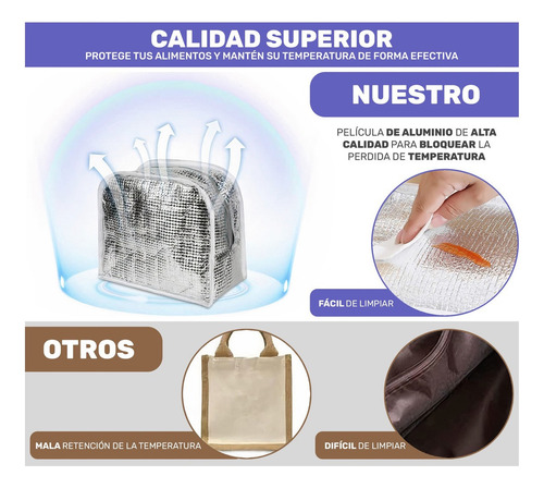 Caja De 15 Loncheras Térmicas Premium Bolsa Lunch Frío/calor Azul Oscuro Color