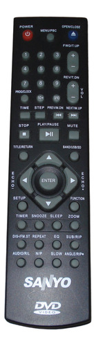 Control Remoto Sanyo Dvd  Original  