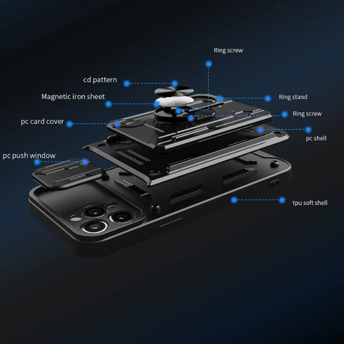 Capa Case Cartão Anti Impacto Com Anel 360 iPhone 16 Pro Max