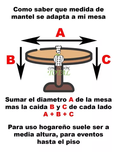 Manteles Para Mesas Redondas De 1.50