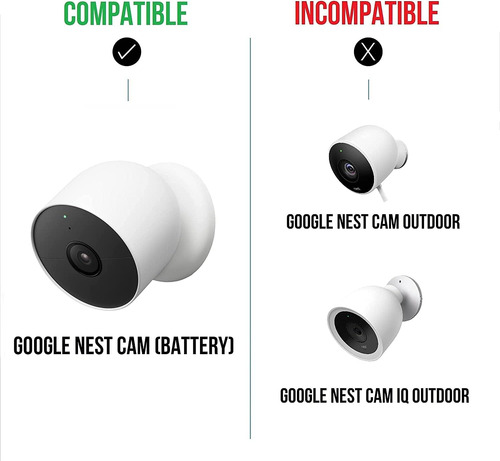 Panel Solar Premium De 3,5w Para Cámara Nest Cam Outdoor/ind
