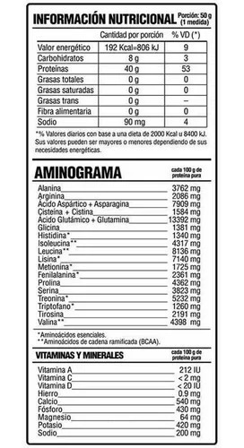 Imagen 2 de 2 de Suplemento En Polvo Gentech Whey Protein 7900 Sabor Chocolate De 1000g