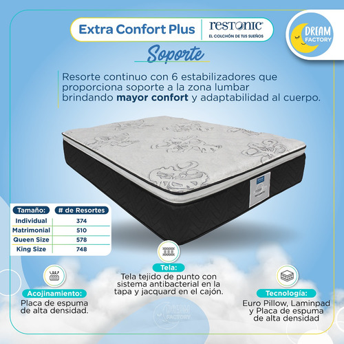 Imagen 4 de 7 de Colchon King Size Restonic Extra Confort Plus 30 Cm Altura