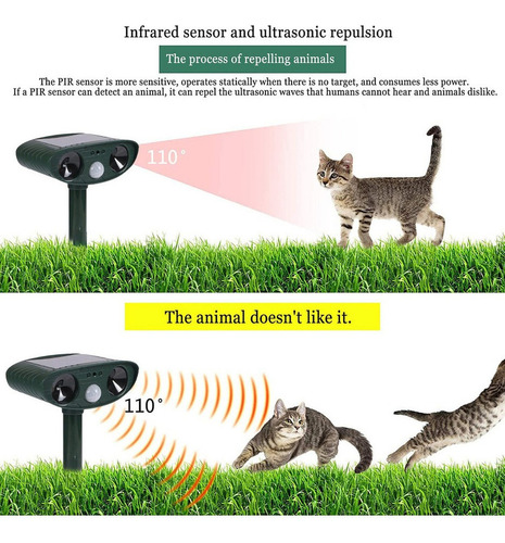 A Repelente De Animales Ultrasónico Solar Al Aire Libre