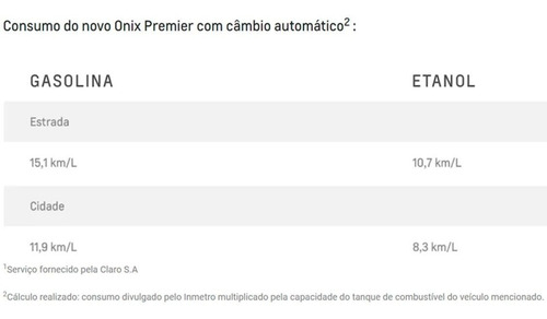 Onix 1.0 Turbo Premier 2 Aut Top