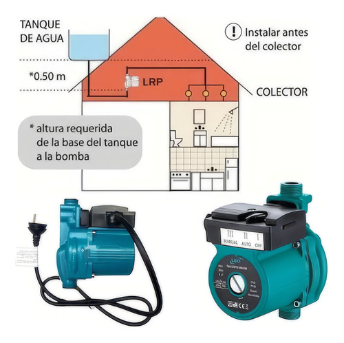 Bomba De Recirculación, Presurizadora De 1x1 PuLG 110v Leo