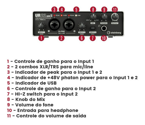 Kit Studio Gravação Ur 22 Mk Yamaha + Mic + Fone + Garantia