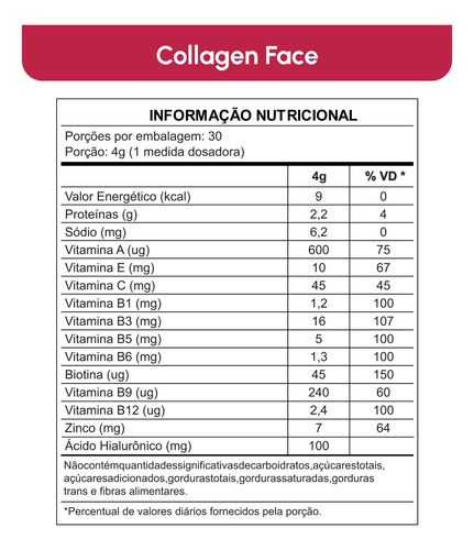 Colágeno Verisol Em Pó Com Ácido Hialurônico Vhita 120g