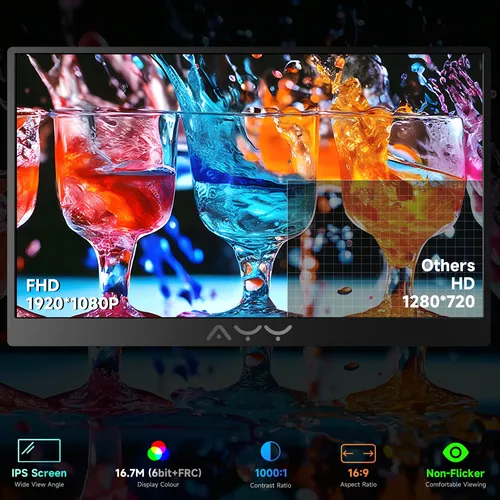 Monitor Portátil 15.6 Pulgadas 1080p Fhd Usb-c Hdmi Hdr Ips