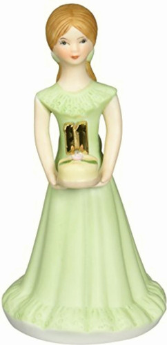 Enesco E9535 Growing Up Girls From Brunette Age 11