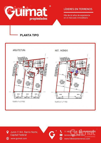 Imagen 12 de 13 de Terreno - Villa Gral.mitre - Lideres En Terrenos - Guimat Propiedades