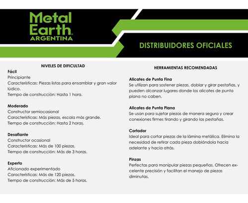 Maqueta Metalica Metal Earth Torre Oscura Barad-dûr 3d