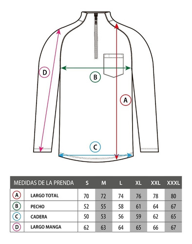 Imagen 8 de 9 de Polera Hombre Manga Larga Arrayán Lenga® Uv+pro Cierre Sbs®