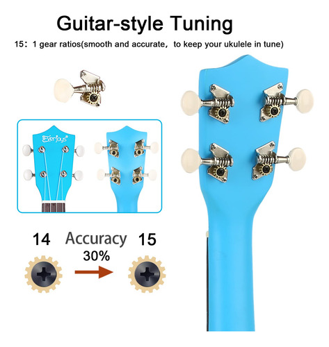 Paquete De Principiante De Ukulele Soprano Everjoys - 21