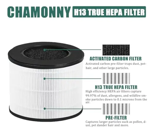 Repuesto De Filtro Airmega 100 Compatible Con Purificador