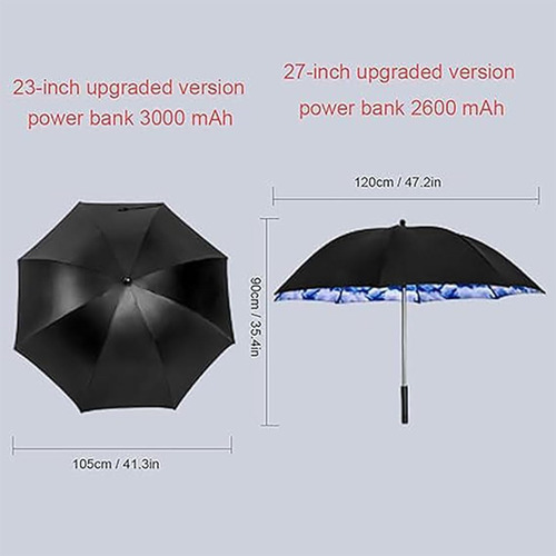 Guarda-chuva 3 Em 1 Com Ventilador, Guarda-chuva Portátil
