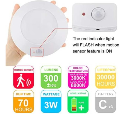 Bigmonat Luz De Ducha Con Pilas Con Sensor De Movimiento Luz