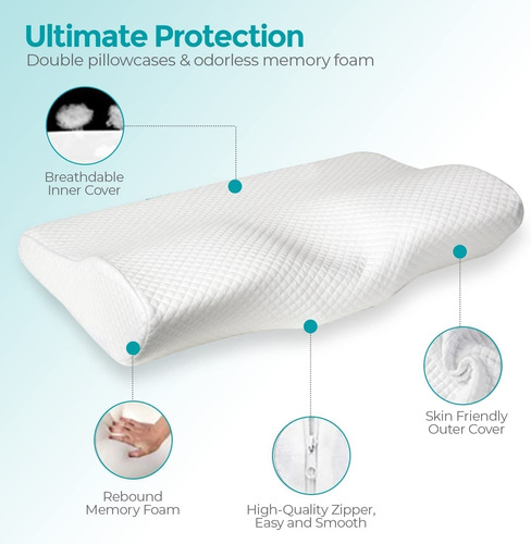 Imagen 3 de 10 de Almohada Viscoelástica Con Forma De Mariposa Para Protección