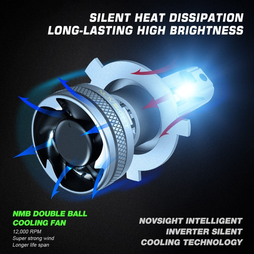 Par Luces Led Canbus 9012 Hir2 22000 Lumen / Sosegur