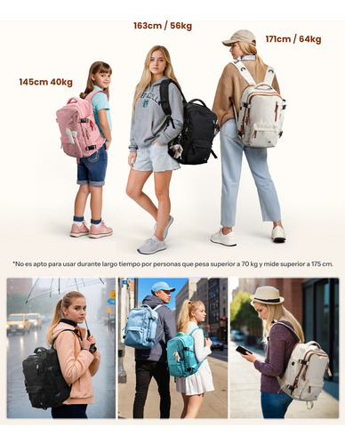 Mochilas De Viaje Mujer Mochila Para Laptop 14 Pulgadas 10kg Maleta Articulo Personal Antirrobo Impermeable 25 L Viajes Cortos