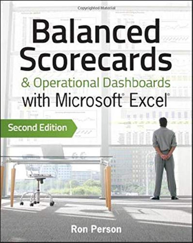 Balanced Scorecards And Operational Dashboards With Microsof