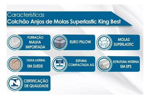 Cama Box King: Colchão Molas Ensacadas Anjos King Best+base