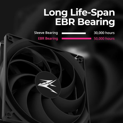 Zalman Cnps 10x Performa Black, Enfriador De Cpu De Rendimie