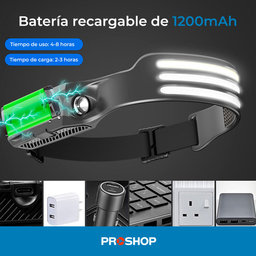 Linterna Led Recargable Vincha Minero Cabeza Usb Sensor ! Color de la linterna Negro Color de la luz Blanco