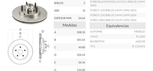 Rotor Delantero De Freno F-150 Birlos 14mm 96-01