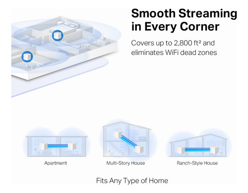 Sistema Wifi Mesh Gigabit Halo H30g Pack 2 Ac1300 Mercusys