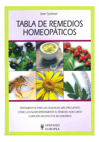 Tabla De Remedios Homeopaticos