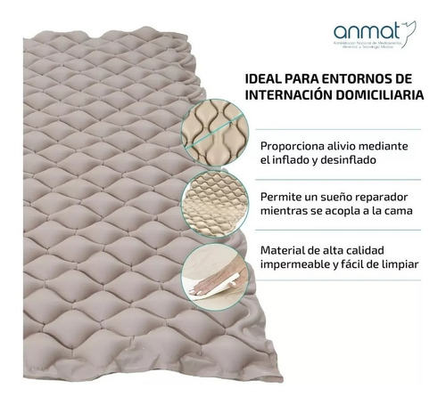 Imagen 6 de 10 de Colchon Antiescaras Hospitalario Con Compresor