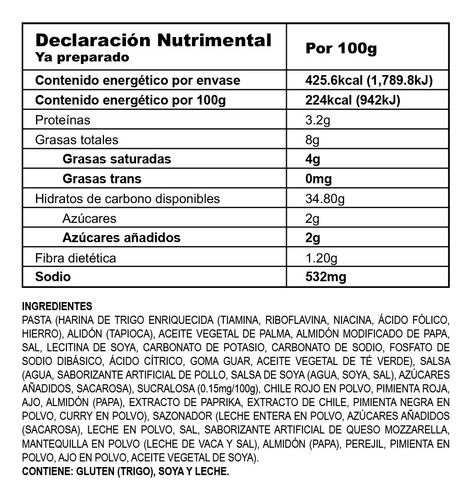 Buldak Ramen Carbonara Caja 20pz (140 Gr)