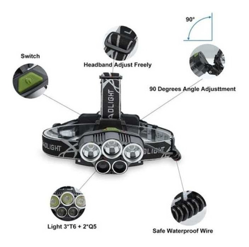 Lampara De Cabeza, 7500 Lumenes 5 Focos Led, Bateria